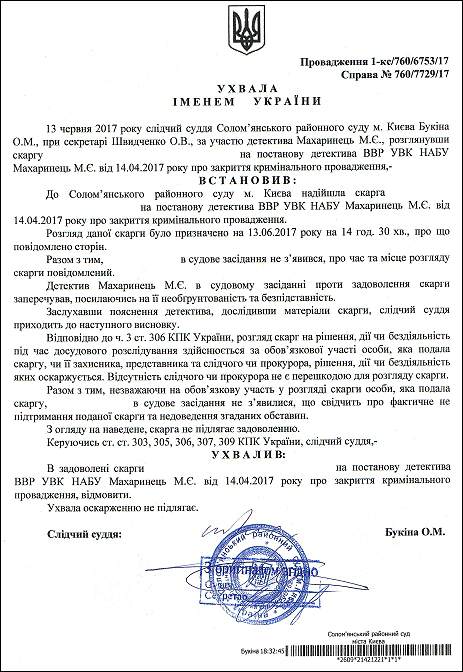 суддя Букіна Олена Миколаївна постанова